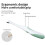Visual Dental Endoscope HD 1080P 6 LED Light 3 In 1 Interface Teeth Camera Oral Mirror 3