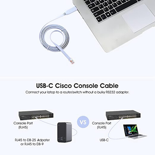 Câble de configuration de console USB vers type C 2X Câble de débogage de routeur série type C vers RJ45 2