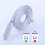 Câble de configuration de console USB vers type C 2X Câble de débogage de routeur série type C vers RJ45 5