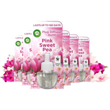 6 X Air Wick Plug In Oil Refills - Pink Sweet Pea