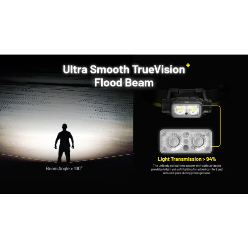 Nitecore NU45 USB Charging 1700 Lumens LED Head Torch Headlight 2