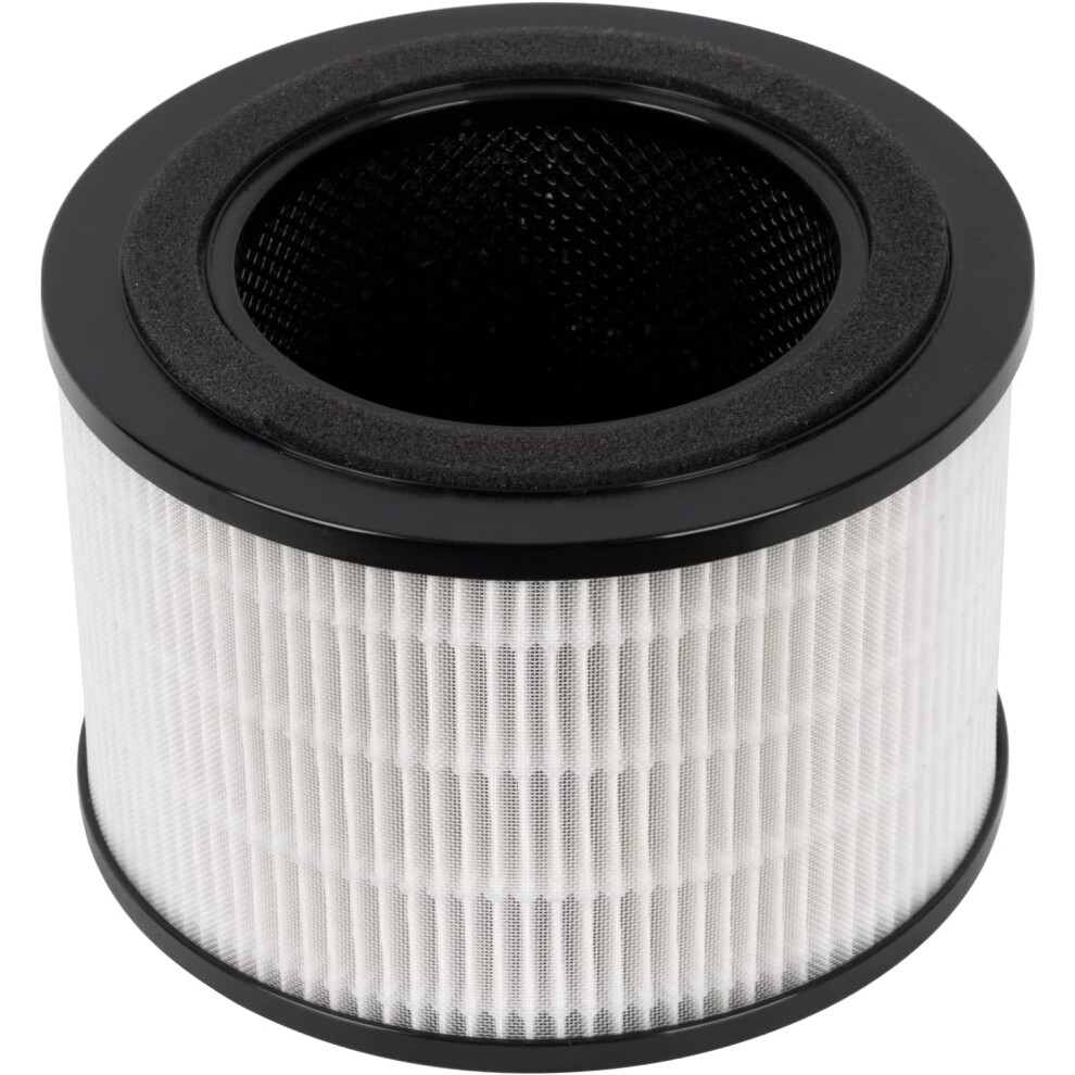 Amazon Basics Air Purifier Replacement Filters for Home Bedroom, With True HEPA Air Filter, 12 m²