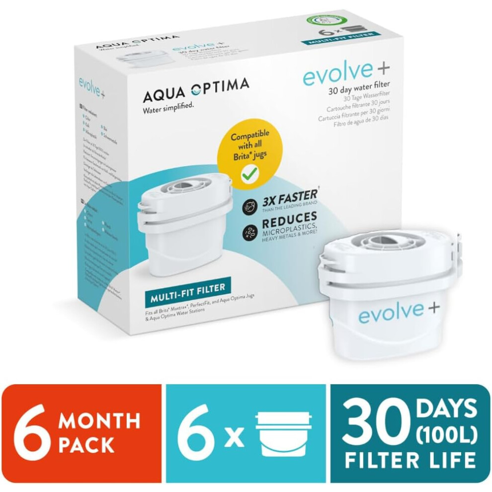 Visit The Aqua Optima Store Aqua Optima Water Filter Cartridge 6 Pack (6 Months Supply), Evolve+ Compatible With Brita Maxtra, Maxtra+ & Perfectfit, 5 Stage
