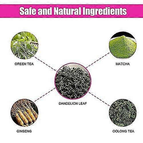 Slimming Tea Burns Fat And Reduces Puffiness 28 Pcs 2
