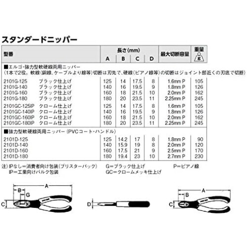 Bahco Bahco 2101D-160 - Side Cutter 2101D-160 1