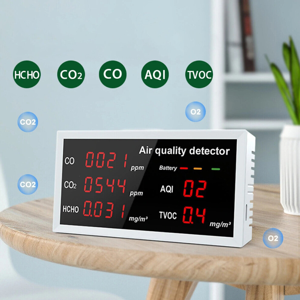 Co Co2 Hcho Tvoc Aqi Tester Detector Led Digital Air Quality Monitor Indoor Outdoor Gas Analyzer 623414329842