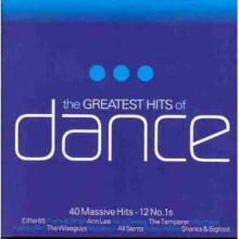 the Greatest Hits of Dance - Refurbished