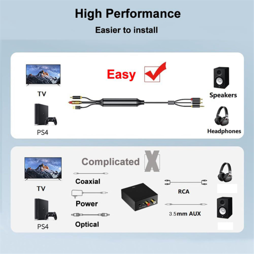 Câble de conversion audio numérique vers analogique, SPDIF numérique/optique 2