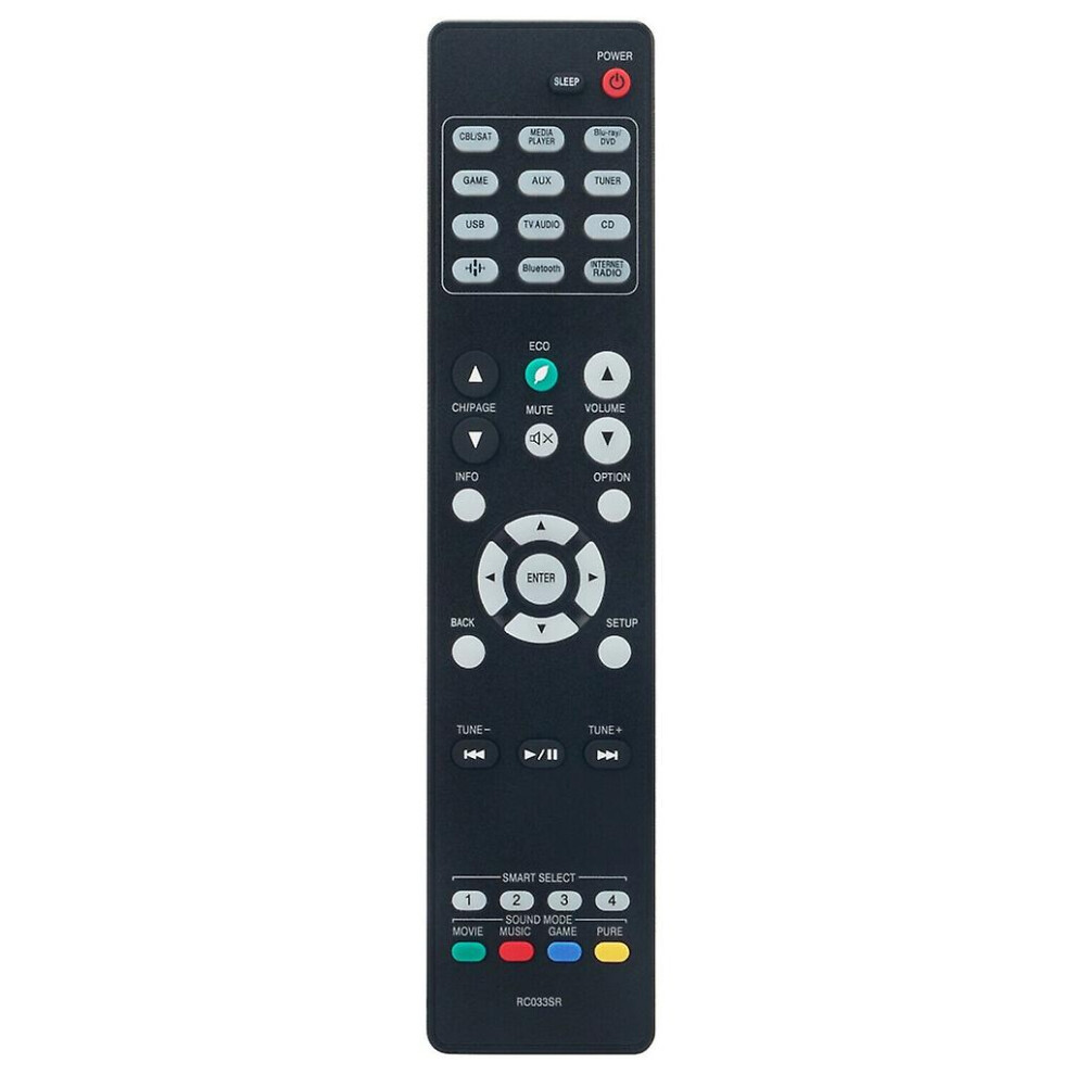 Replacement Remote Control For Marantz Rc033sr Sr1505 1506 1507 Av Receiver 8795863311951