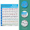 (40*60cm) Acoustic Guitar Practice Chord Scale Chart Course Guitar Music Lessons Classroom Educational Reference Guide 3