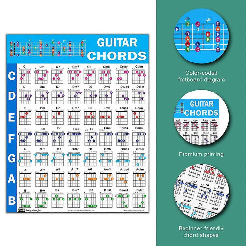 (40*60cm) Acoustic Guitar Practice Chord Scale Chart Course Guitar Music Lessons Classroom Educational Reference Guide 2
