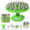 (Interactive table game for two) Panda balancing game toy, multiplayer, green plastic, creative tabletop game 1