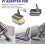 Dewalt 20v Lithium Battery Adapter Converter To Dyson V7 Series Vacuum Cleaner Animal Absolute Fluffy Hepa Cordless Stick 2