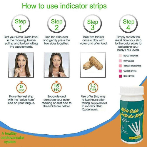 Nitric Oxide Indicator Strips Test Salivary Nitrite Levels 25strips 1