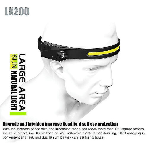 Rechargeable Headlamp Led Head Torch Motion Sensor Head Light for Hiking 2