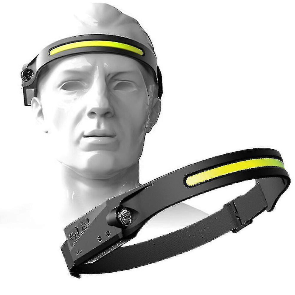 Rechargeable Headlamp Led Head Torch Motion Sensor Head Light for Hiking-image-OPC-PFW7HHK-NEW