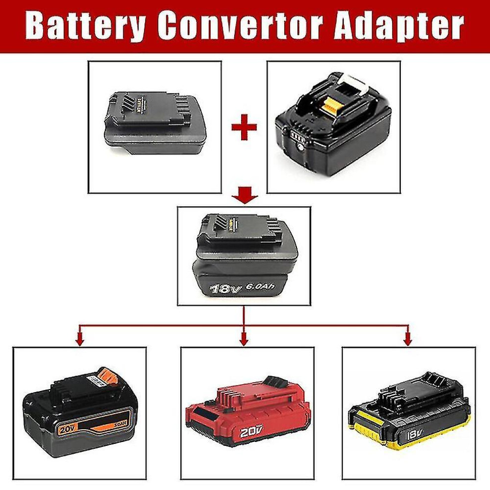 Battery Adapter For Makita 18V Lithium Battery Converted To Black 8795863521442