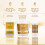 VLCC Natural Sciences Insta Glow Gold Bleach - 402g 7