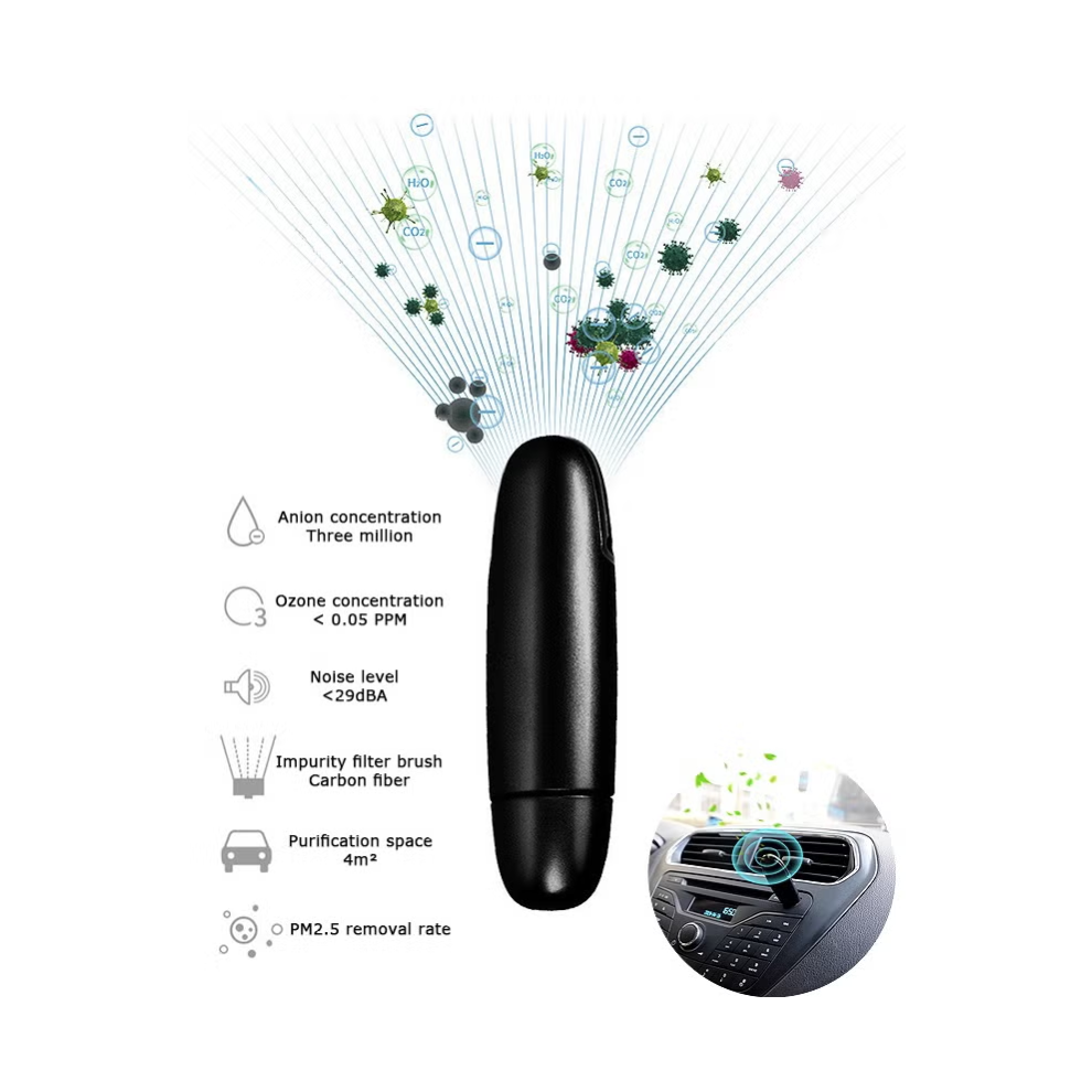 Car Air Purifier, Usb Plug-In Ionic Anti-Microbial Car Deodorizer, Removes Cigarette Pet And Food Odor Ionic Ozone (Black) Black 783495596172