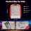 (red) Rhythm Game Machine, Quick Push Pop Game Pops it Game Handheld Puzzle Game Machine with Music & Light 3