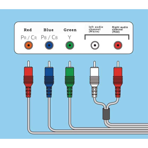 Ypbpr-Komponenten-AV-Kabel für PS2/PS3-Spielkonsole 1