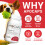 Apocaps CX Apoptogen Formula for Dogs  90 Count (Pack of 1) 5
