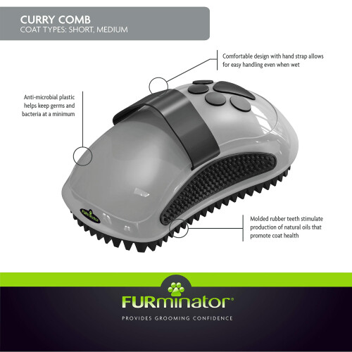 Furminator FURminator Curry Comb  Dog Comb with Rubber Teeth for Short and Medium Coats 2