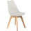 Charles Jacobs (White) 5pc Charles Jacobs Beech Dining Set - Grey Table 3