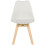 Charles Jacobs (White) 5pc Charles Jacobs Beech Dining Set - Grey Table 5