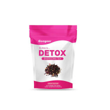 Detox Tea Supports A Healthy Weight, Helps Reduce Bloating, Natural Energy