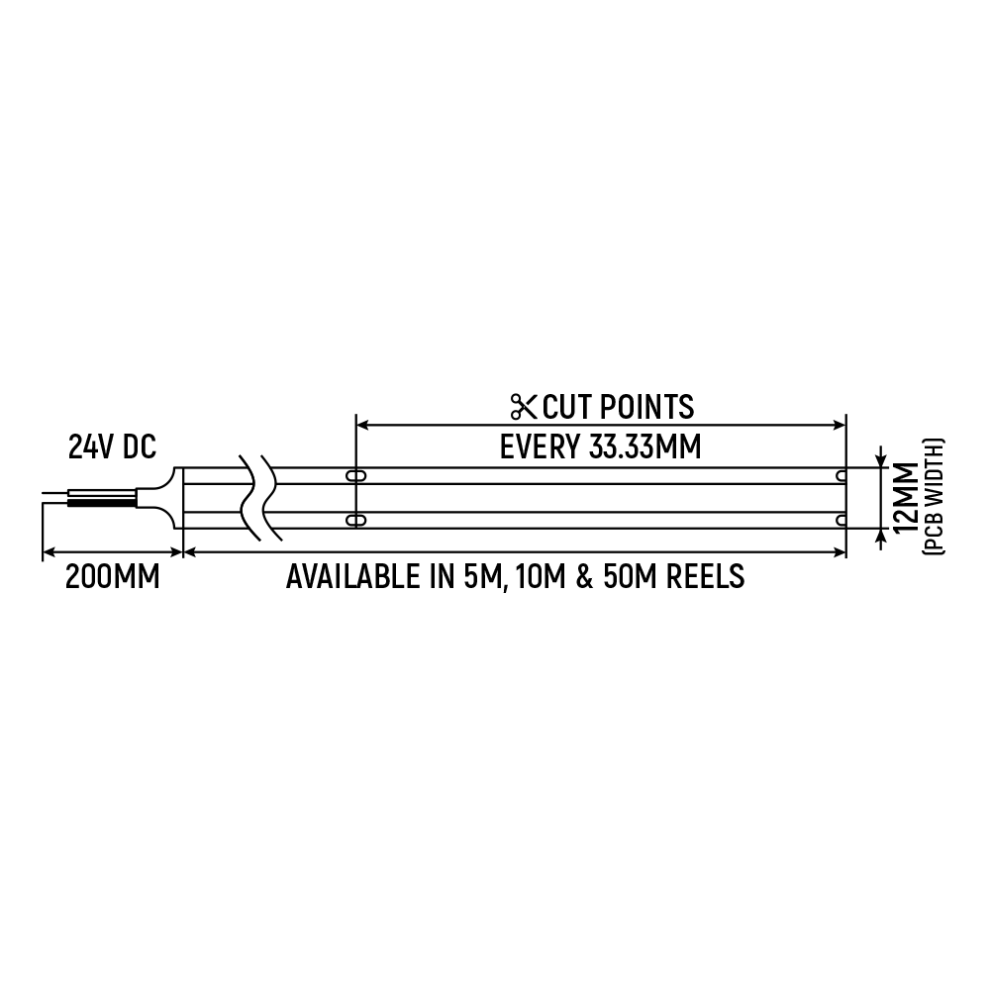 Quik Strip 14W/m COB LED Strip, 24V IP65 RGBW (4000K), 840LEDS/m, 336Lm/m, 12mm PCB, 10m