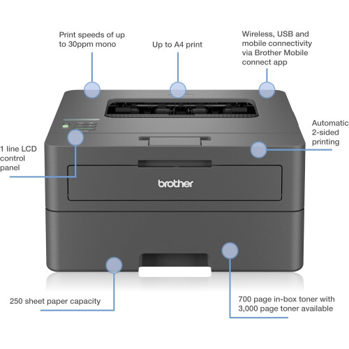Brother HL-L2400DW Mono Laser Printer |Single function | Automatic 2-sided print |A4 |UK Plug 1