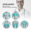 Massagepistole, Perkussionsmassagepistole, 9 Köpfe, Tiefengewebe, GESS 7