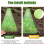 Seedling Protectors Reusable square plant covers green 4