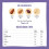Nakd Almond Macaroon Natural Fruit & Nut Bars 5
