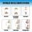 (2Pcs) 1/2pcs 10ml Nose Lift Up Essential Oil 2