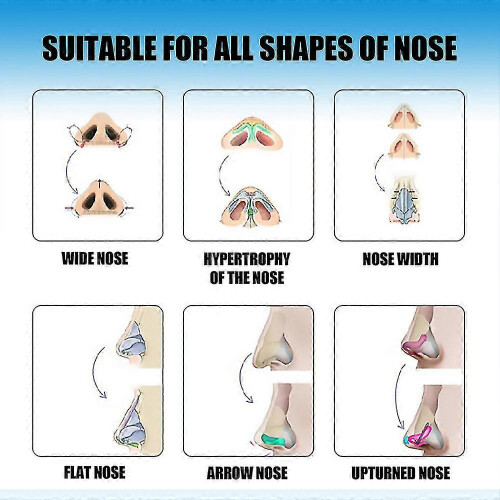 (2Pcs) 1/2pcs 10ml Nose Lift Up Essential Oil 1