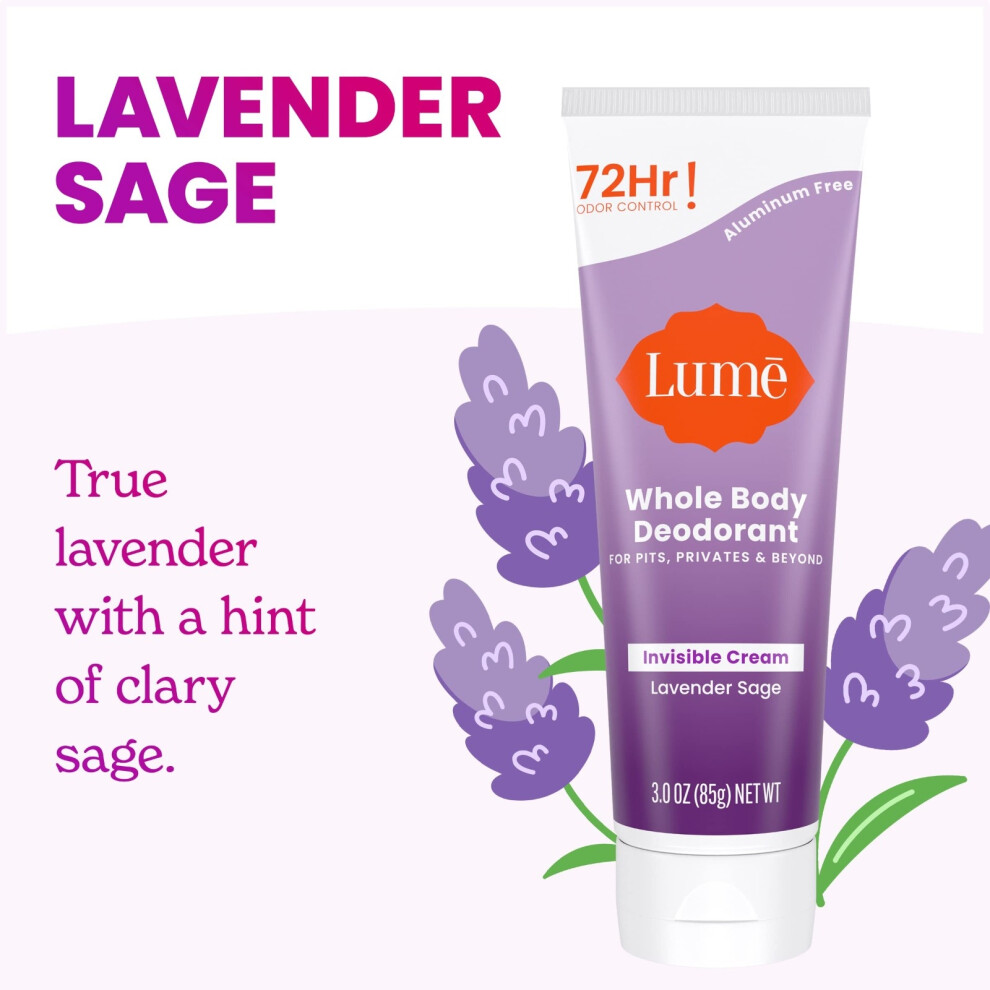 Acidifying Body Wash - 72 Hour Odor Control - Odor Better Than Soap - Hydrating 80ml
