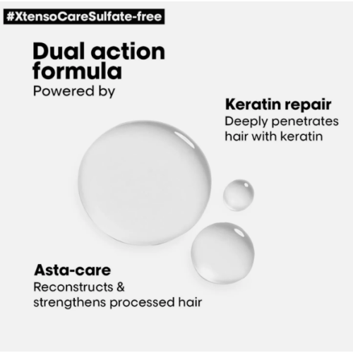 L’Oréal Paris Loreal Professionnel Xtenso Care Sulfate-free* Shampoo - 250ml 2