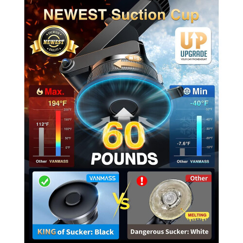 Car Phone Holder Vanmass [2023 Strongest Suction 1