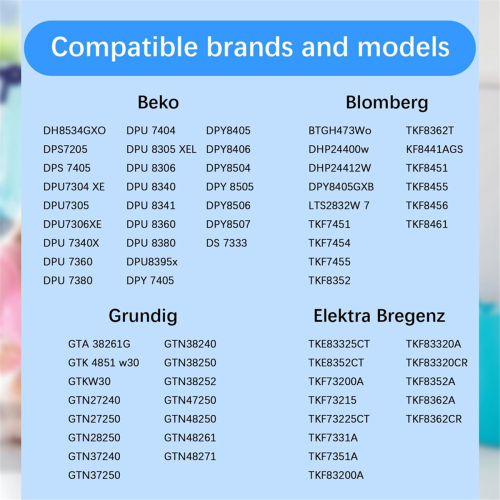 5 τμχ Φίλτρα στεγνωτηρίου για Beko/Grundig/Elektra Bregenz/Blomberg Part 1