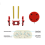 Taiko Drum for Console Controller Sticks No Tatsujin with 6