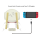 Taiko Drum for Console Controller Sticks No Tatsujin with 4
