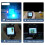 Pre M2Dock Core Board Artificial Intelligence AIoT Linux V831 Vision AI Python Development 4