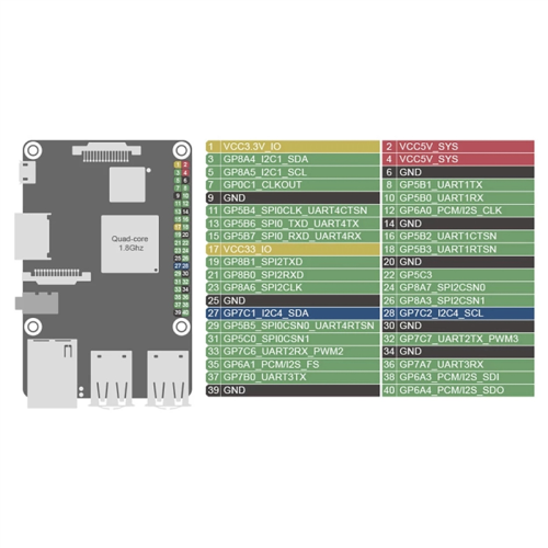 Pre Tinker Board RK3288 Quad Core 2GB LPDDR3 Debian 9/Android 6 Development Super Firefly Raspberry Pie 4B 2