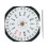 VX33E Movement VX33 Three Pin Quartz Movement Without Batteries 1