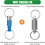 3pcs Quick Release Detachable Keychain, Double Rings Pull Keychain 2