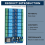 16 Channel Relay Module DC5-12V Power Supply ESP32 Development Board 5