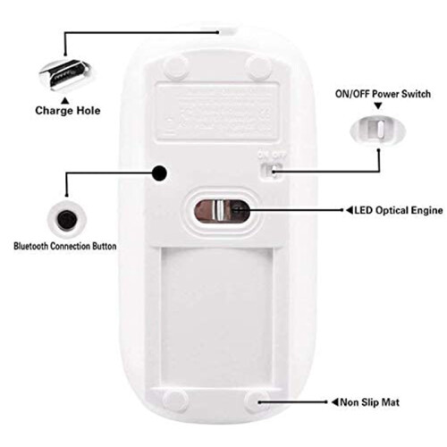 Wireless Mouse for MacBook Pro Mac Windows Bluetooth Mouse for iPad 1