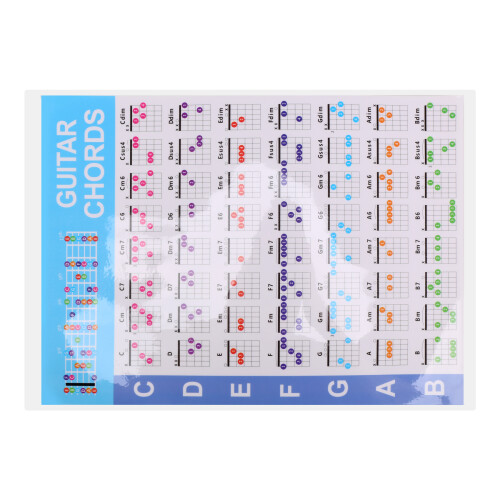 Acoustic Guitar Practice Chords Scale Chart Chord Fingering Diagram,S